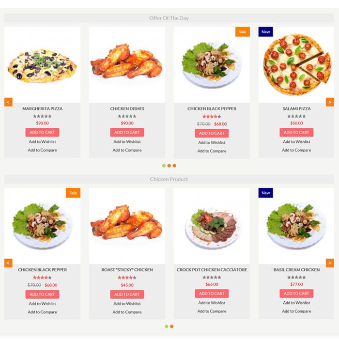 Categorized Product Slider Magento 1 Extension Category Page 