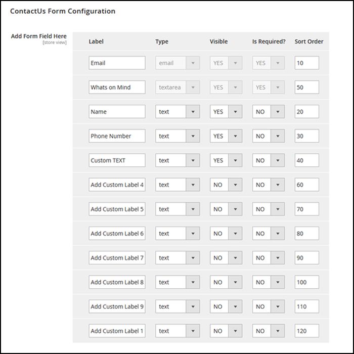 Contact Inquiry Manager Form Configuration
