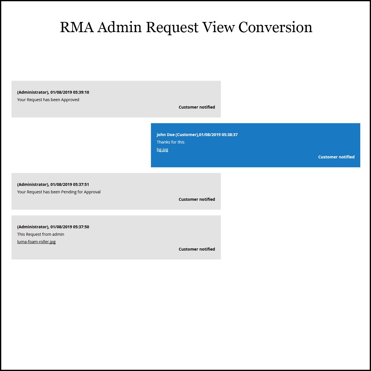 RMA-Admin-Request-View-Conversion