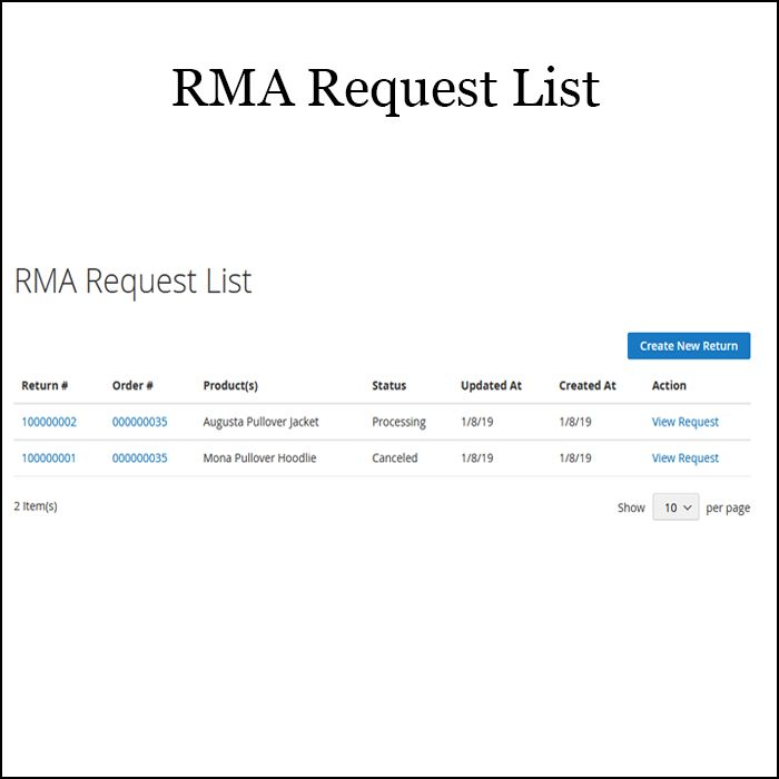 RMA-Request-List